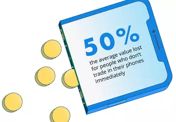 Badanie: smartfony Apple i Samsung deprecjonują ...