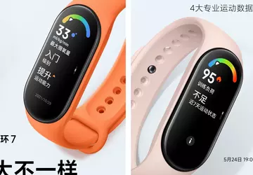 Xiaomi Mi Band 7 stał się ...