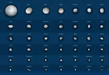 Opublikowano zdjęcia największych asteroid w Układzie ...