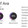 Creatures of Ava to piękna, urocza, ale nudna gra przygodowa: krytycy przyznają grze wysokie oceny, ale nie są gotowi jej polecić-4