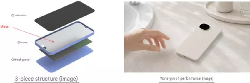 Sharp AQUOS Wish6 smartfon charakterystyki