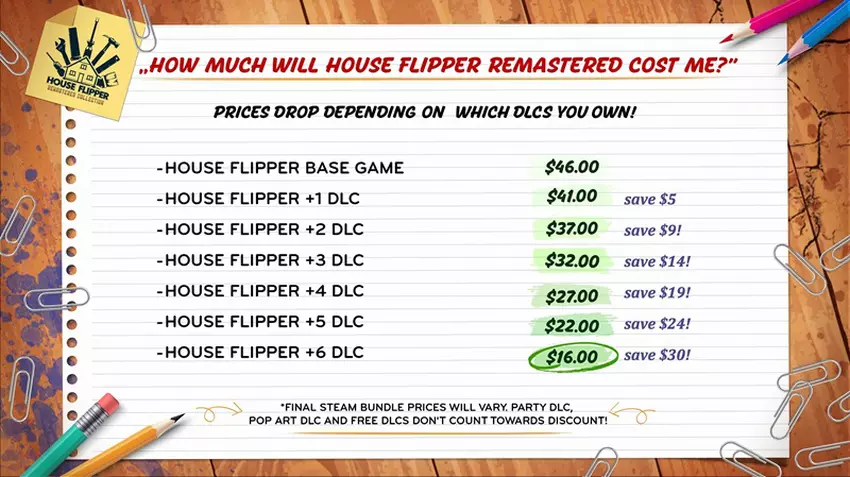 Zrzut ekranu z gry House Flipper