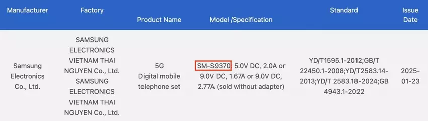 Dane dotyczące prędkości ładowania nadchodzącego Galaxy S25 Edge