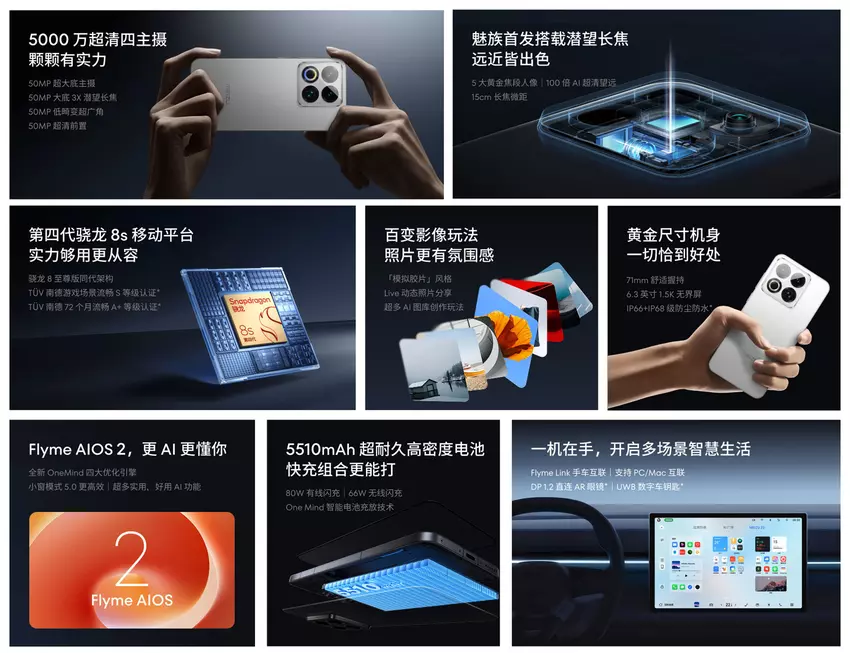 Główne cechy Meizu 22