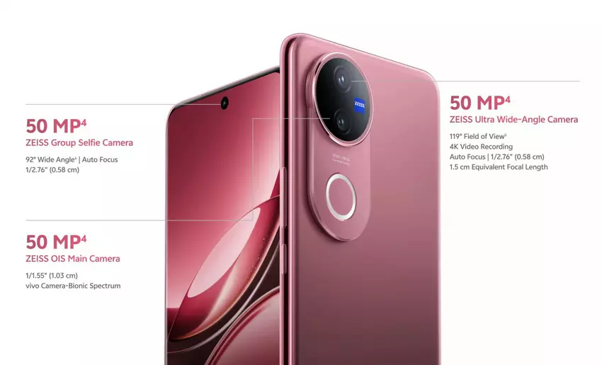 Specyfikacja aparatu Vivo V50