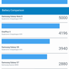 Przegląd Xiaomi Mi A3: najlepszy w swojej klasie smartphon na Android One, ale bez NFC-107