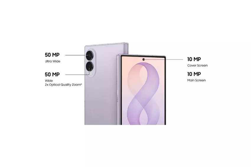Samsung Galaxy Z Fold 8 specyfikacje techniczne