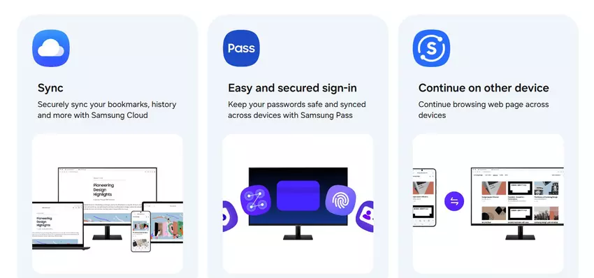 Samsung Internet rozszerzenie na PC
