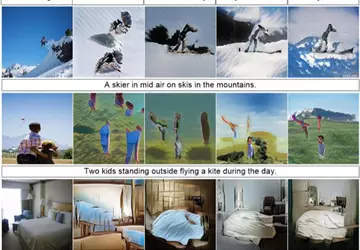 Microsoft stworzył sieć neuronową, która rysuje ...