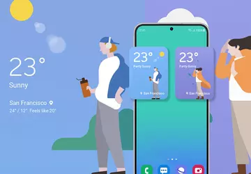 Lista smartfonów i tabletów Samsung Galaxy, ...