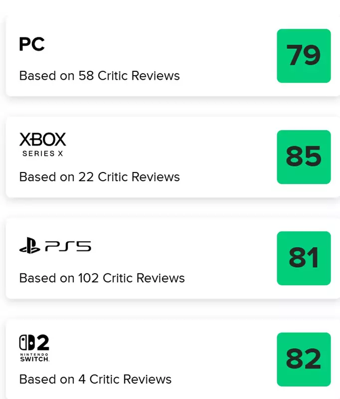 Oceny Assassin's Creed Shadows na Metacritic dla Nintendo Switch 2
