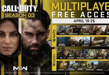 Zadzwoń do swoich przyjaciół! Tydzień darmowego ...