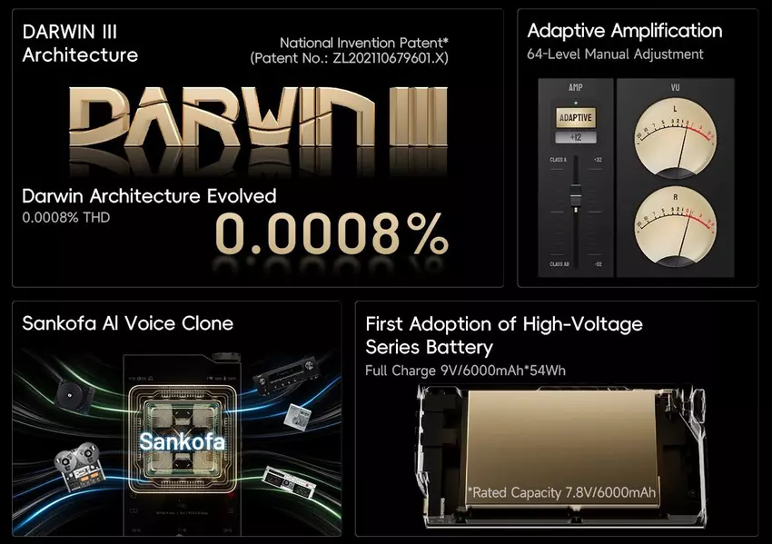 Obraz HiBy RS8 II z lewej