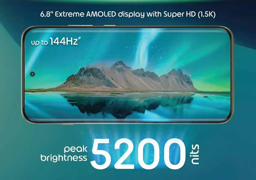 Wyświetlacz smartfona Motorola Edge 70 Pro