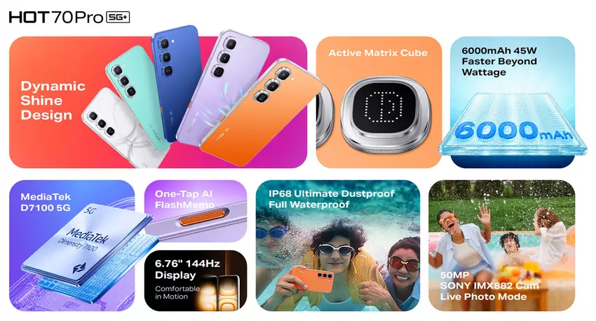 Infinix HOT 70 Pro 5G - specyfikacja techniczna