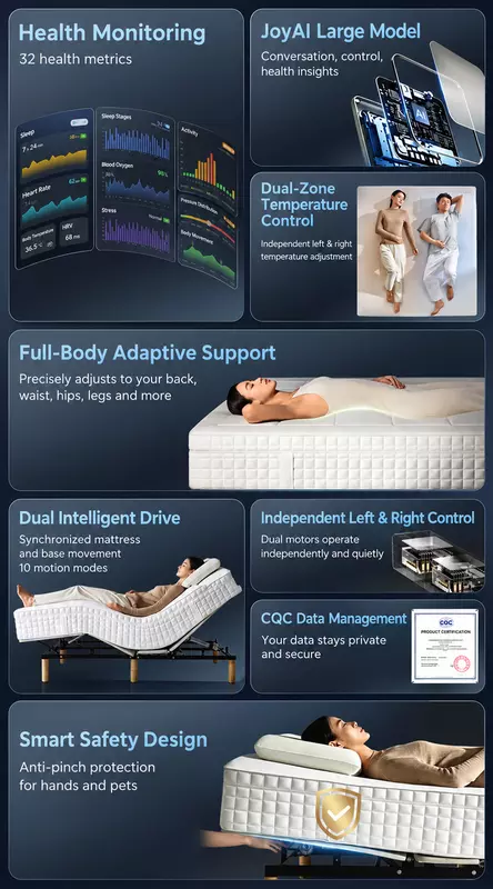Jingzao X JoyInside AI Smart Mattress with sensors