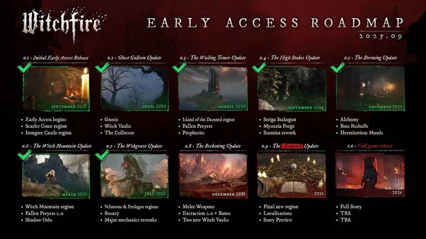 Witchfire - aktualizacja The Reckoning, obraz