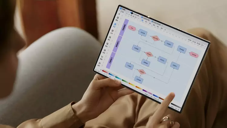 Huawei Mate XT 2: Potrójne składanie ...