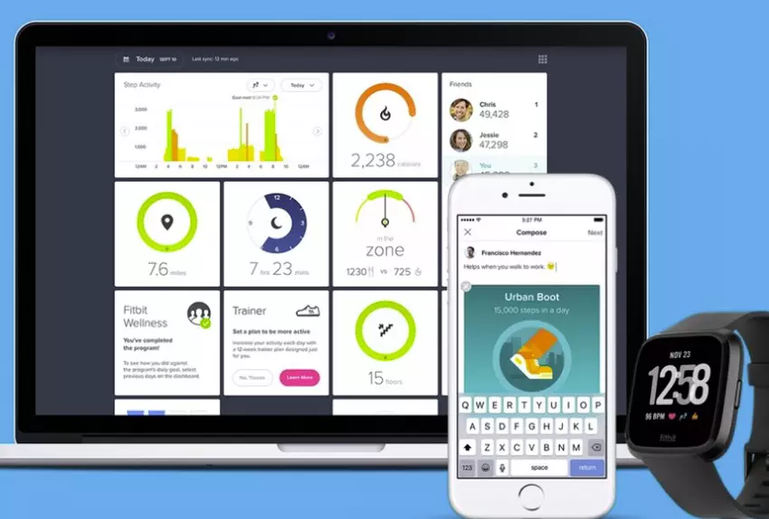 Fitbits nie będzie wkrótce mógł synchronizować się z komputerami PC i Mac