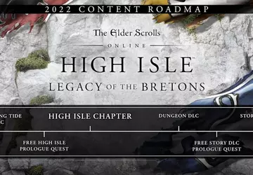 The Elder Scrolls Online czeka na ...