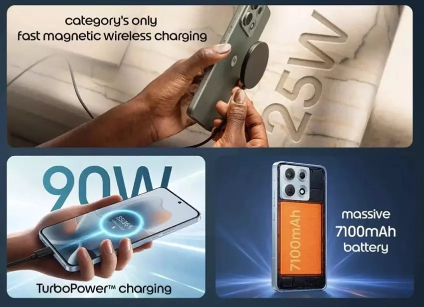 Bateria i ładowanie Motorola Edge 70 Max