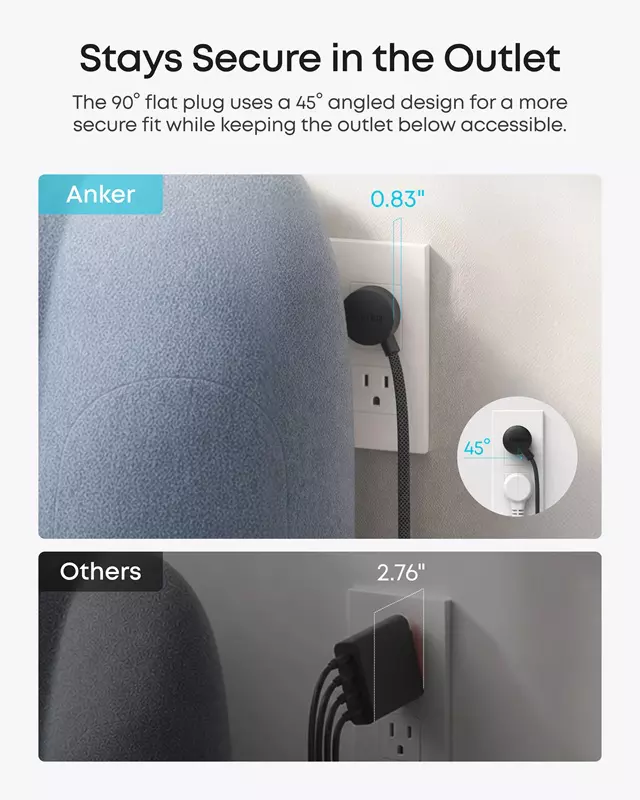 Anker Travel Charging Station porty i moce