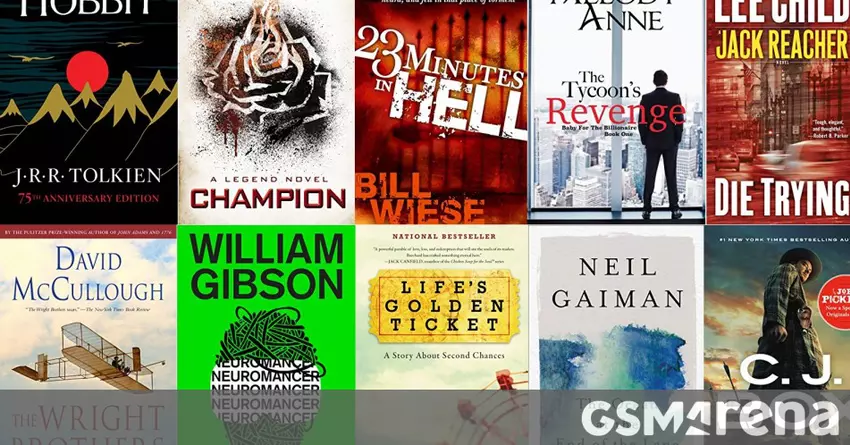 Możesz teraz przesyłać książki EPUB do swojego Kindle przez e-mail