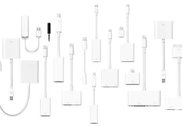 Apple Mac i iPhone zaprzyjaźnić z ...