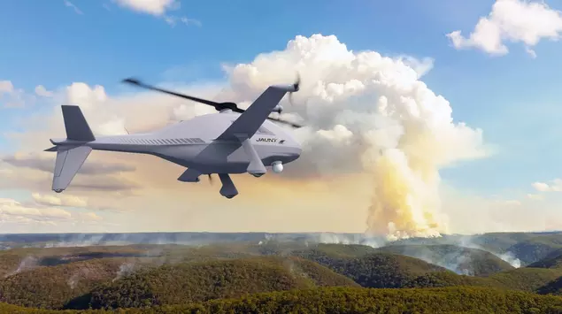 Rewolucja w lotnictwie: Jaunt Air Mobility ...