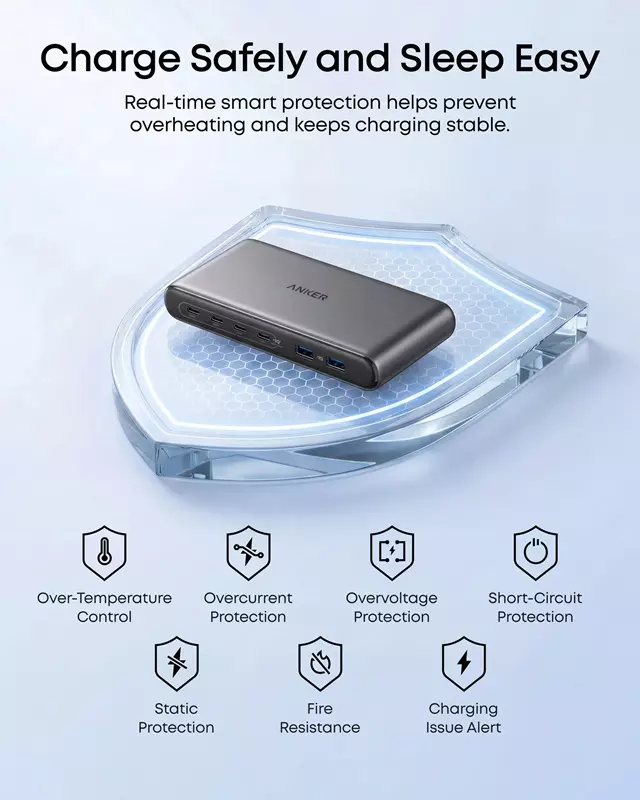 Anker Travel Charging Station bezpieczeństwo i systemy ochronne