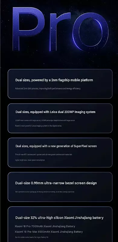 Xiaomi 18 Pro Series Five Key Specs