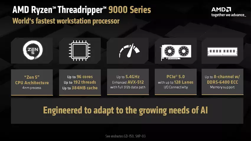 Zalety AMD Threadripper. Ilustracja: AMD