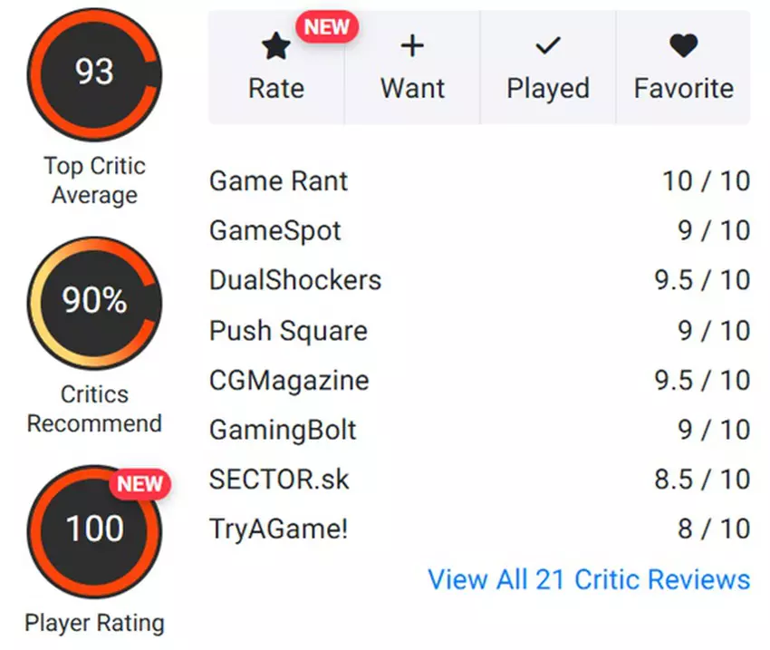 ARC Raiders otrzymuje wysokie oceny na Opencritic