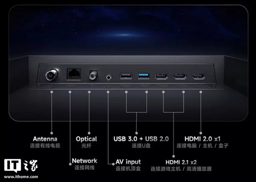 Nowa seria telewizorów Redmi TV X 2026