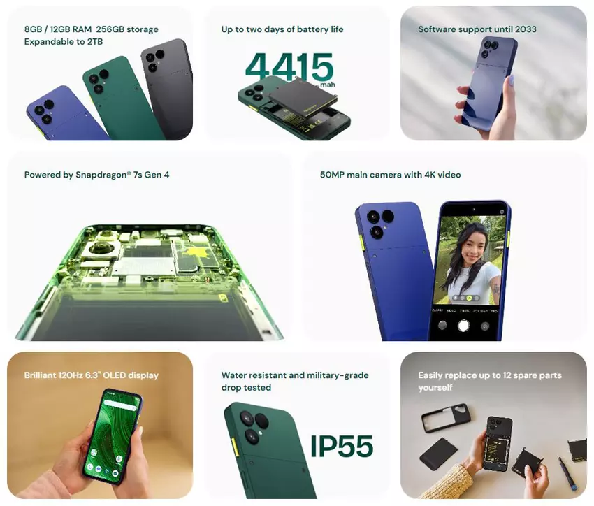 Specyfikacja techniczna Fairphone 6+
