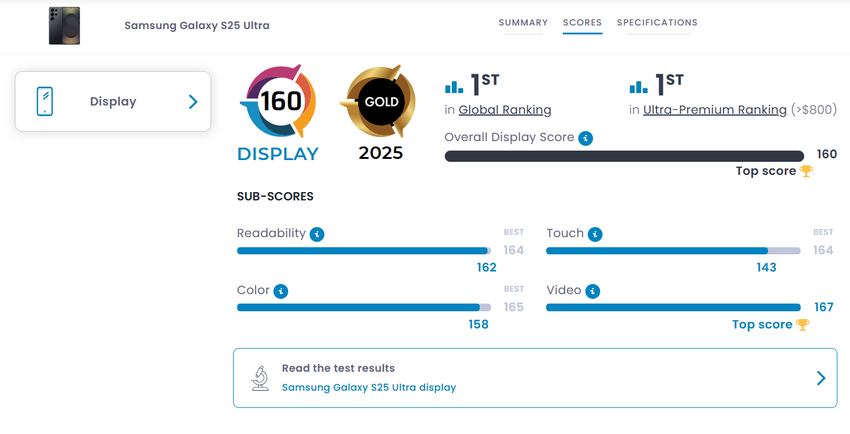 Wyniki testów ekranu Samsung Galaxy S25 Ultra. Ilustracja: DXOMARK