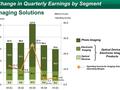 post_big/Fujifilm-1st-quarter-FY2020-financial-results_large.jpg