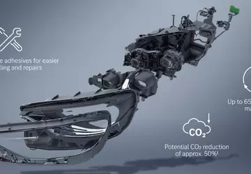 Mercedes sprawi, że reflektory będą rozbieralne, ...