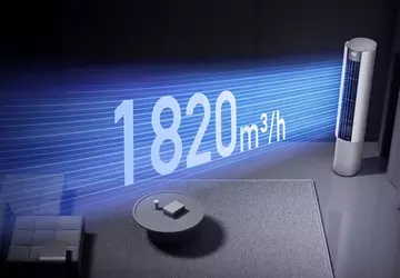 Xiaomi Mijia Air Conditioner Strong Wind ...
