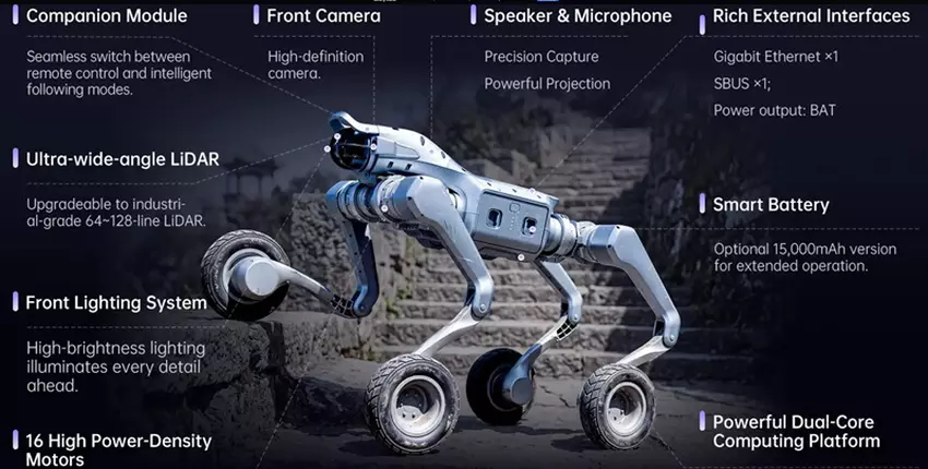 Markowy obraz firmy Unitree Robotics