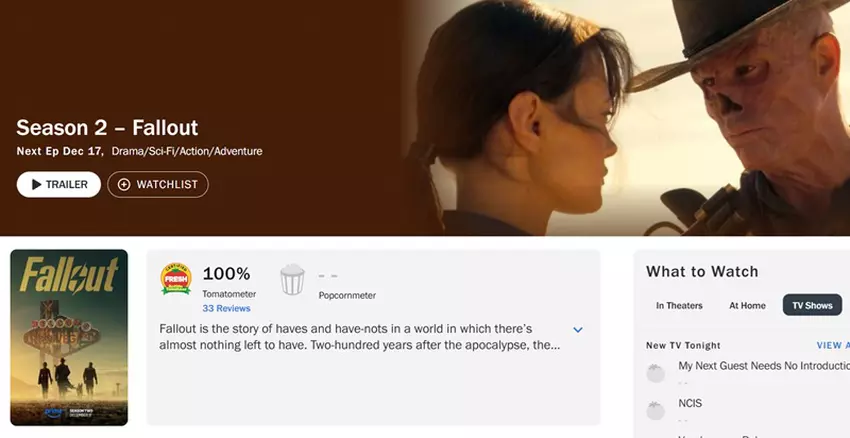 Ponura atmosfera miasta Nowy Vegas w serialu Fallout