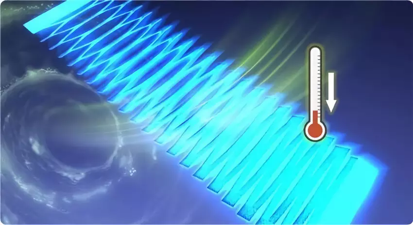 Folia Kirigami może efektywnie chłodzić elektronikę noszoną na ciele