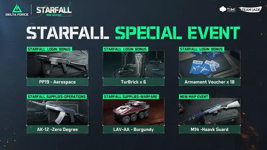 Delta Force sezon pierwszy - innowacje