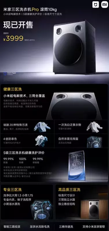 Pralka Xiaomi Mijia Three-Zone Washing Machine Pro Drum