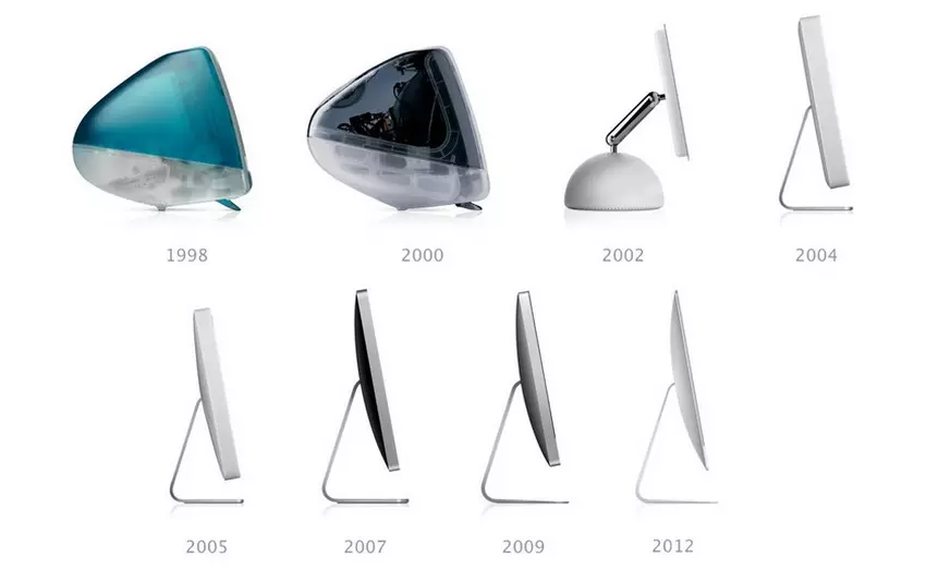 imac-design-history.jpg