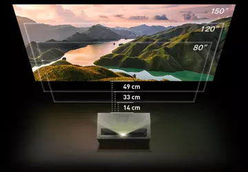 Xiaomi Ecosystem Company Unveils World's First ...