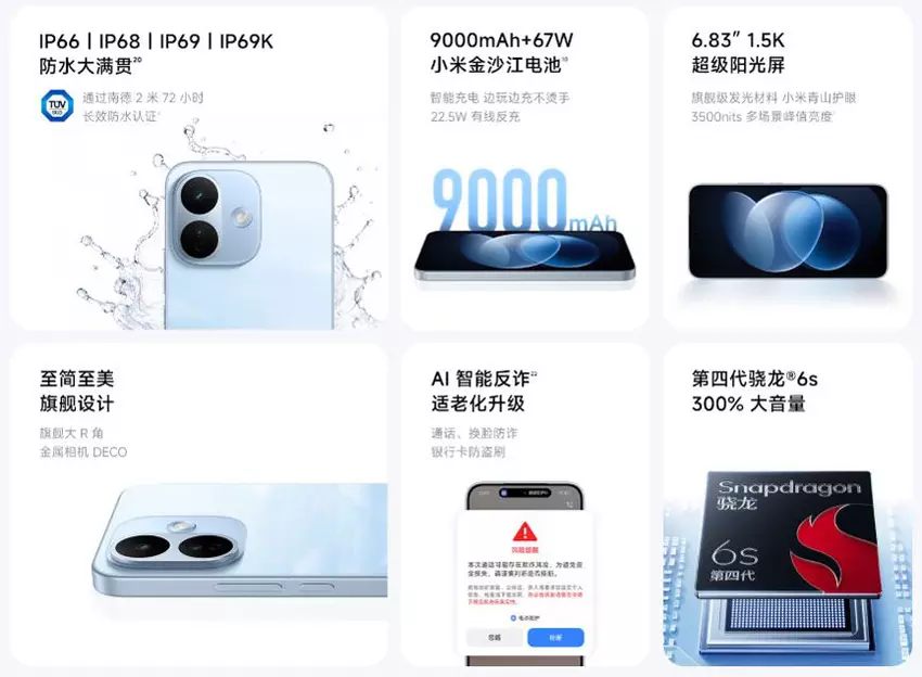 Specyfikacje smartfona Redmi Note 17 Pro