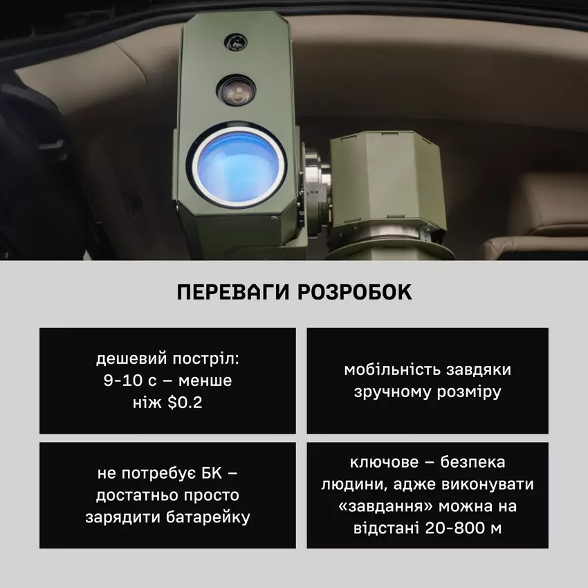 Ukraińska instalacja laserowa SlimBeam. Ilustracja: Brave1