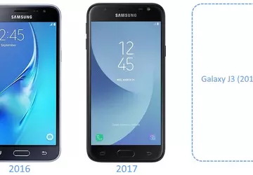 Jeszcze więcej pracowników państwowych: Samsung Galaxy ...