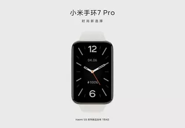 Oficjalnie: Xiaomi Mi Band 7 Pro ...